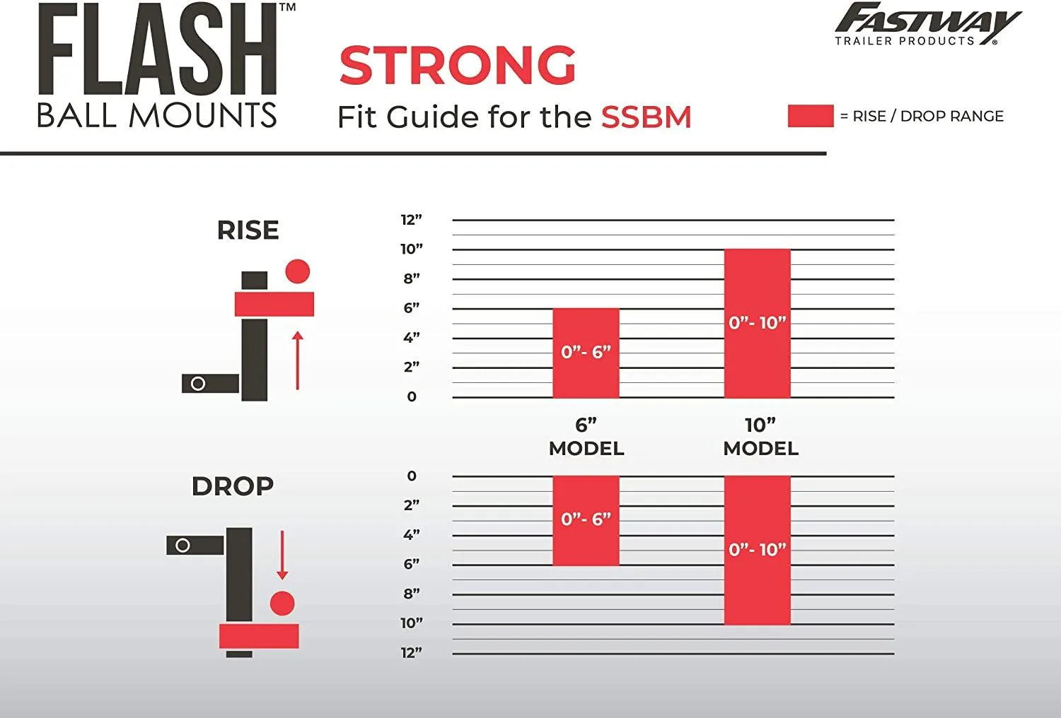 Flash 6In  drop Solid Steel